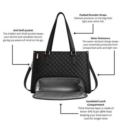 3-IN-1 Totebag