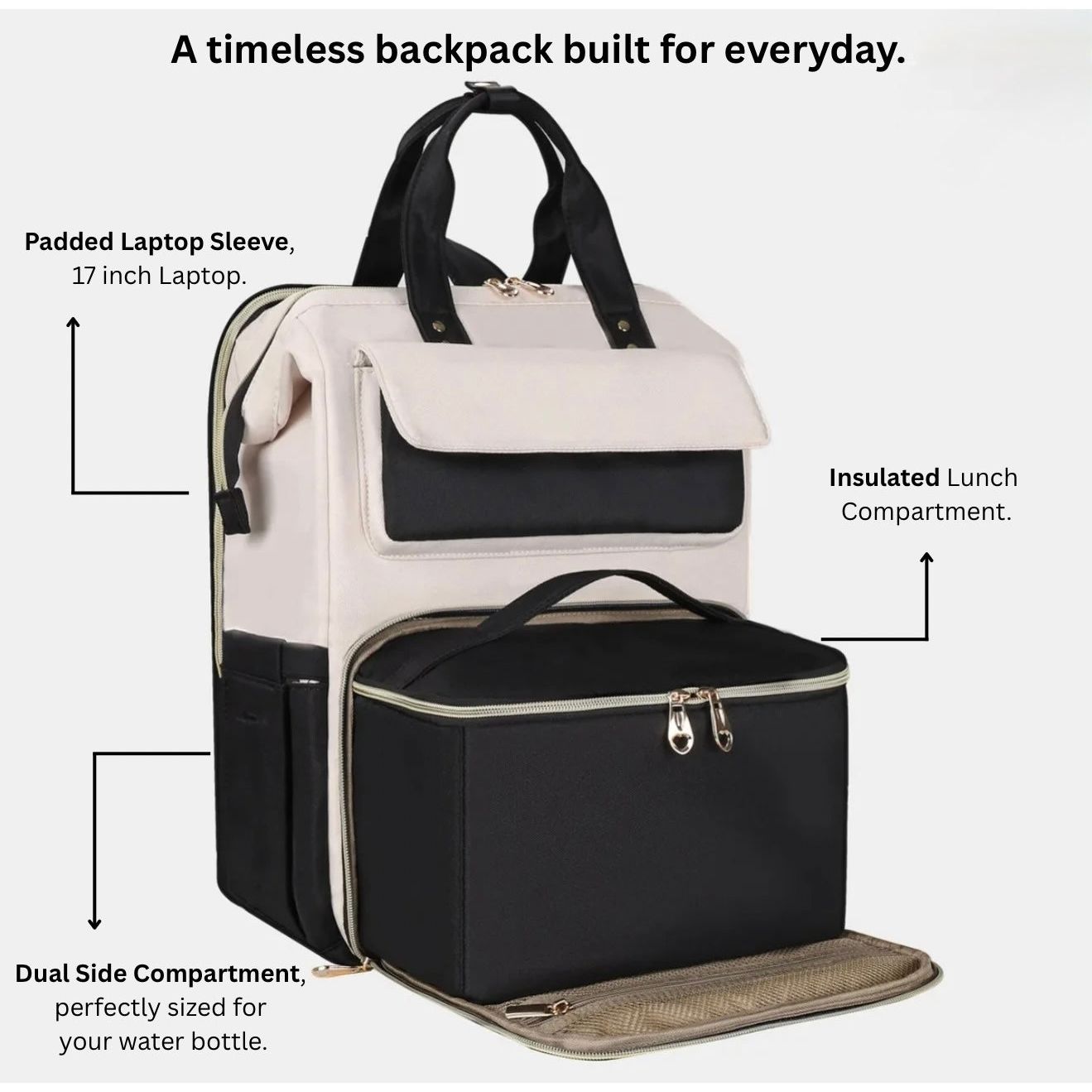 backpack with laptop and lunch compartment Modern Lunch Backpack